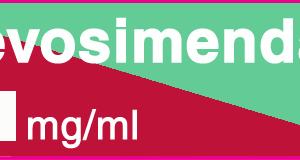 Levosimendan mg/ml